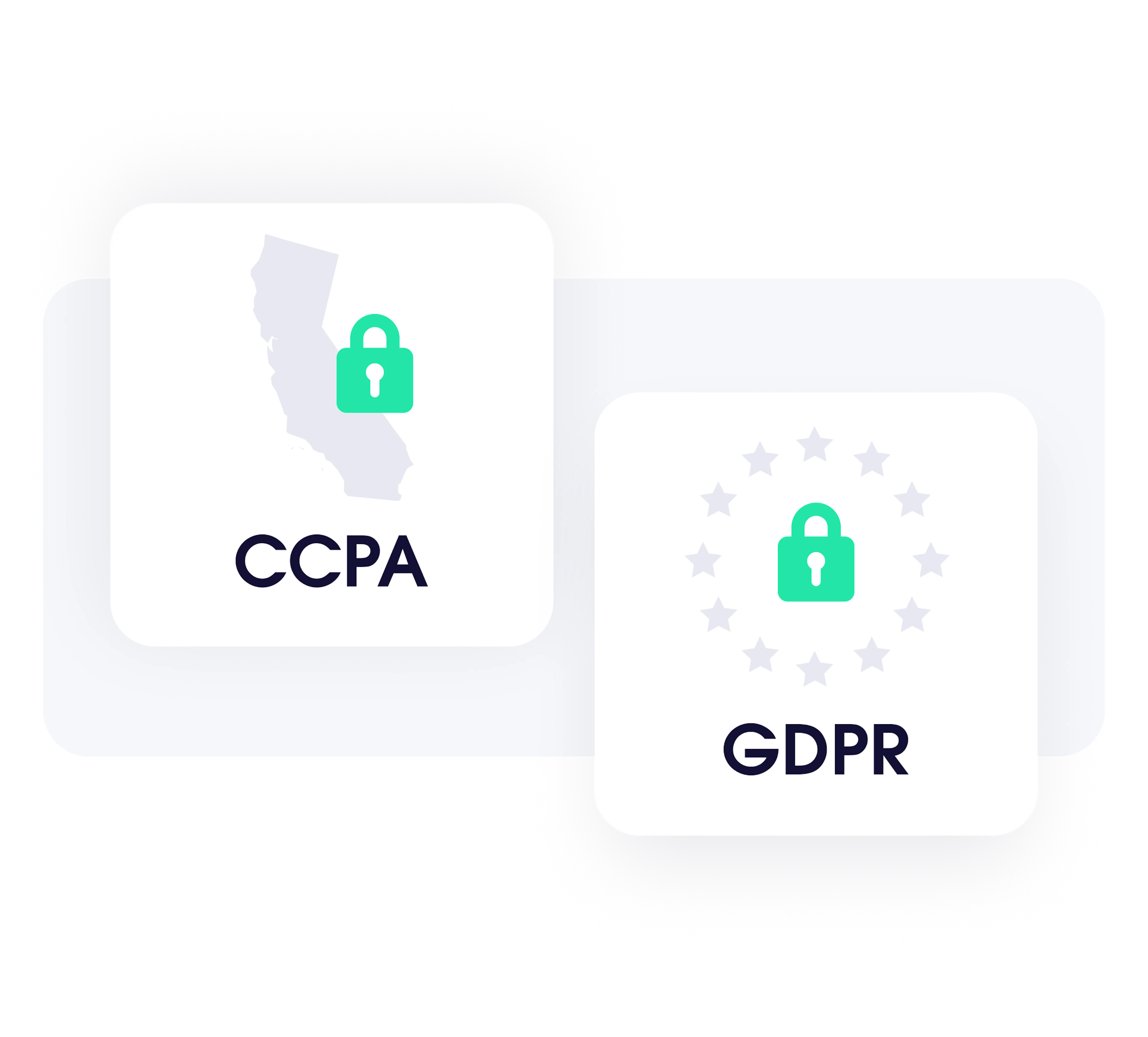 Compliant technologies