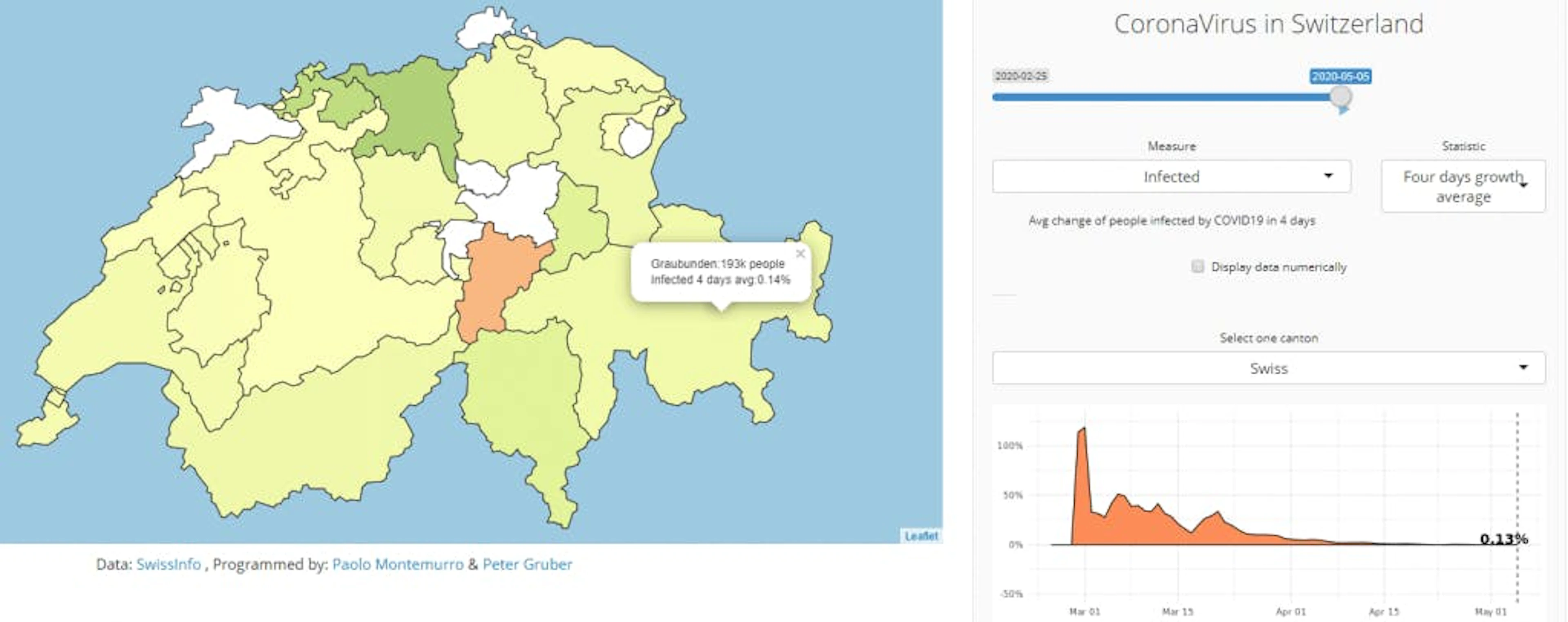 Map of Corona Virus cases in the Switzerland