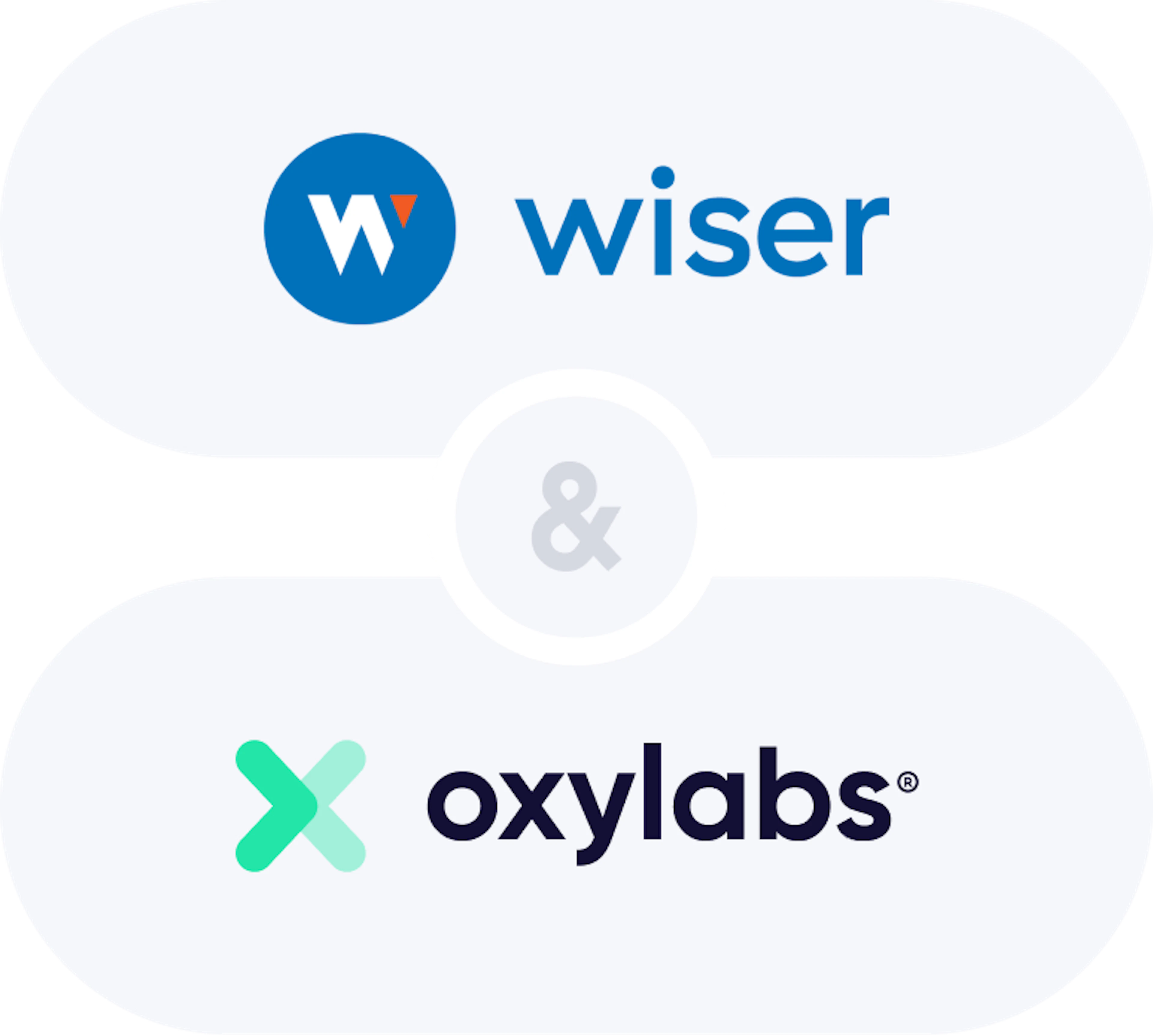 Wiser & Oxylabs