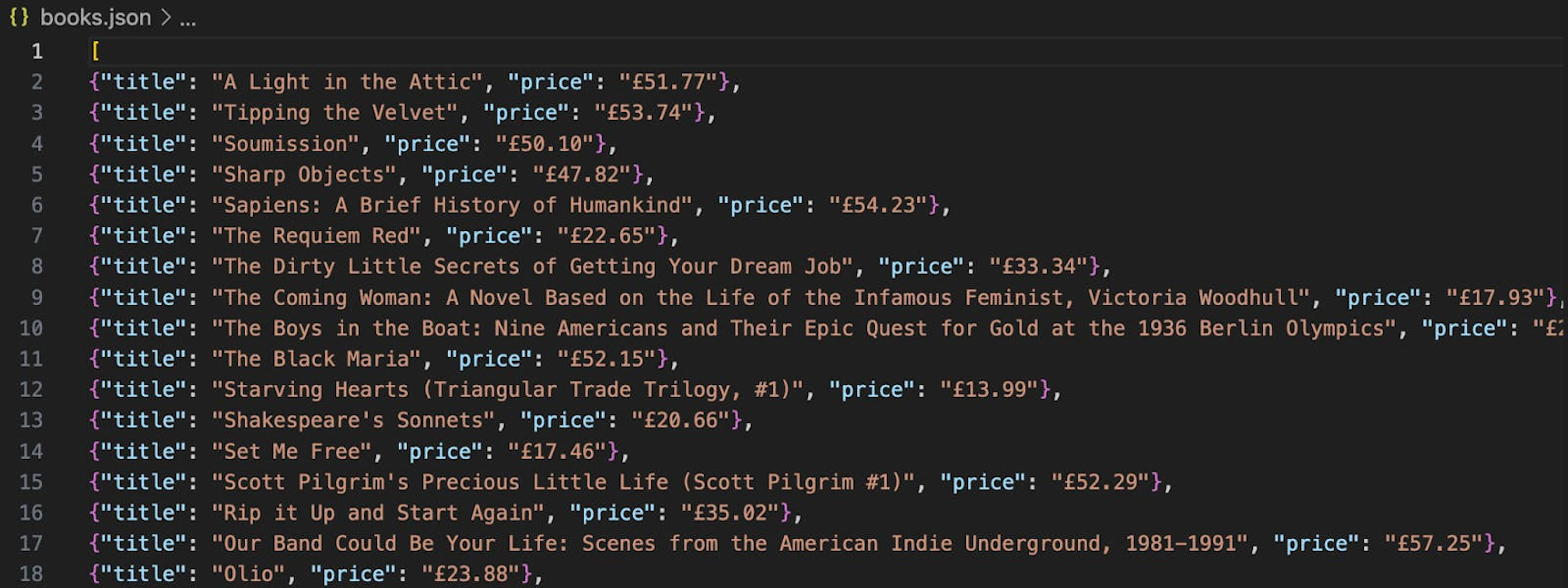 scrapy playwright integration