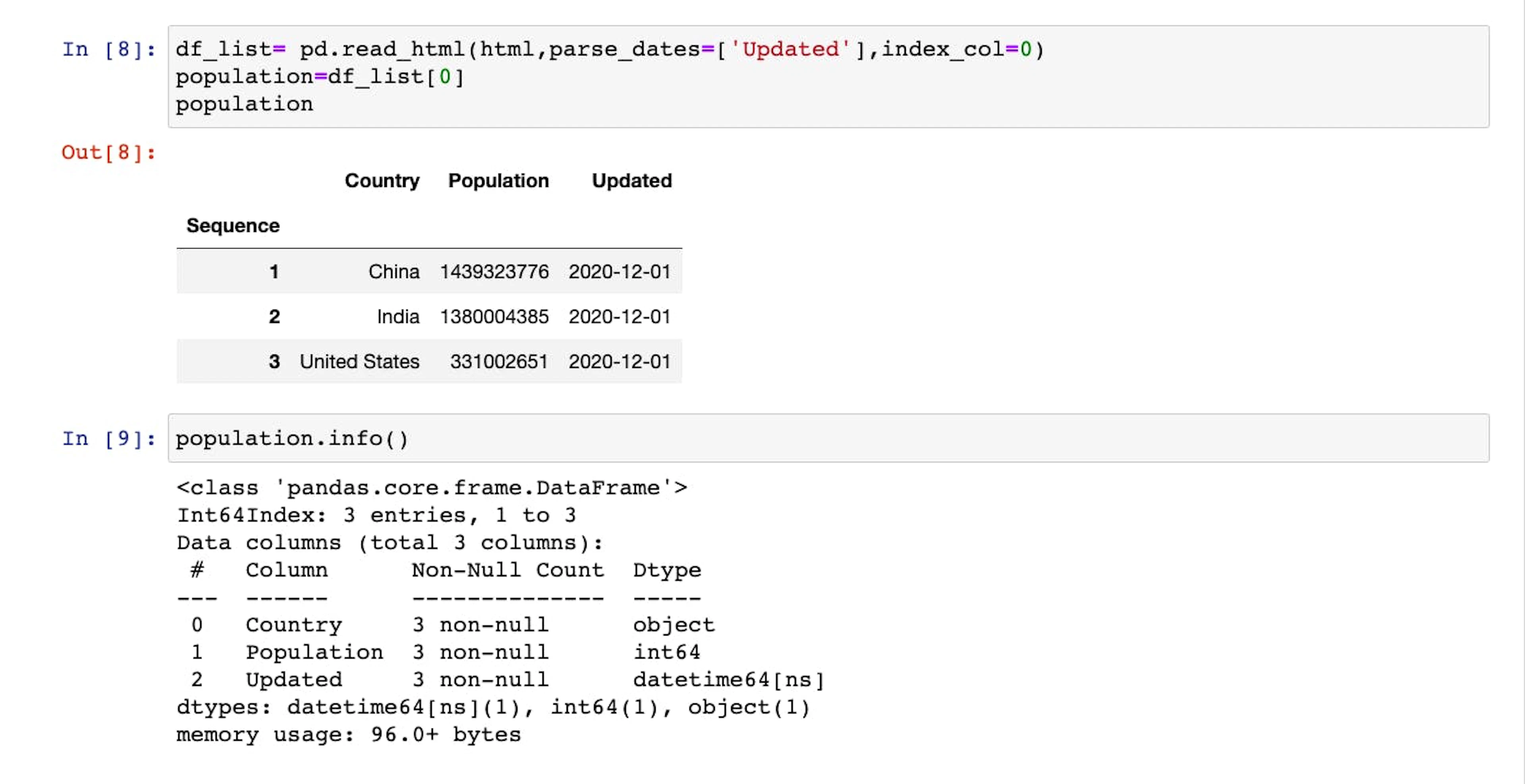 DataFrame with date-time data type
