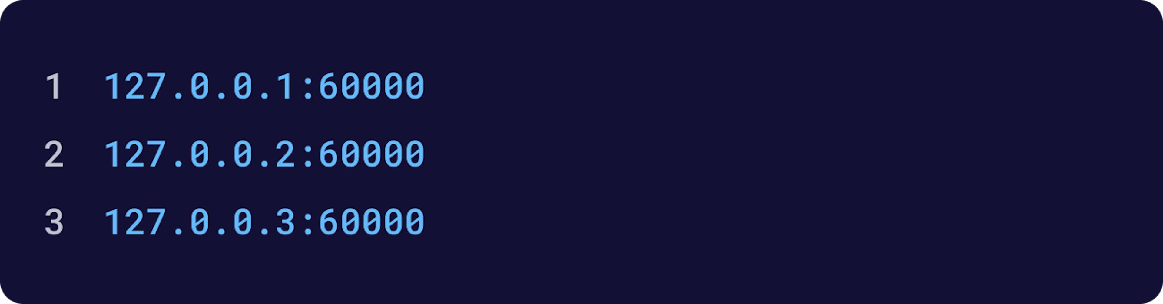 Dedicated Datacenter Proxy list example in plain text