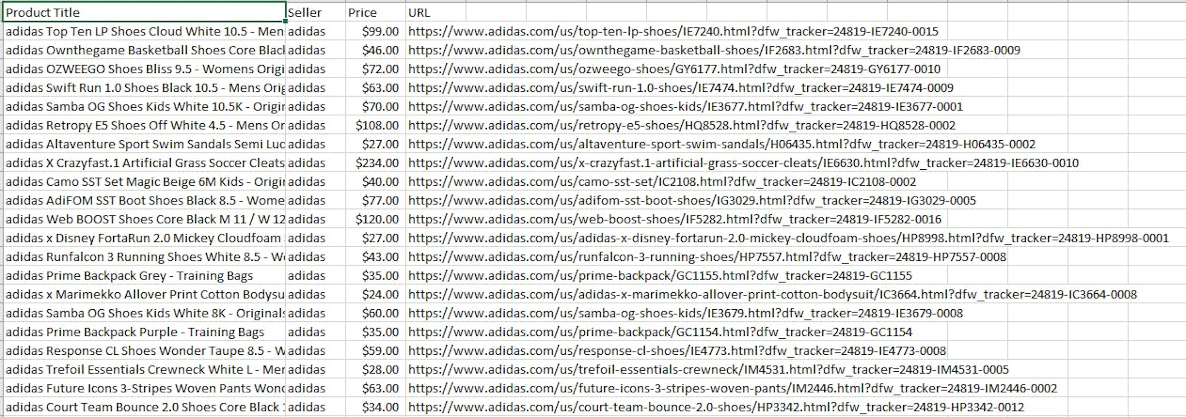 web scraping dynamic content tutorial – csv file from an api scraping job