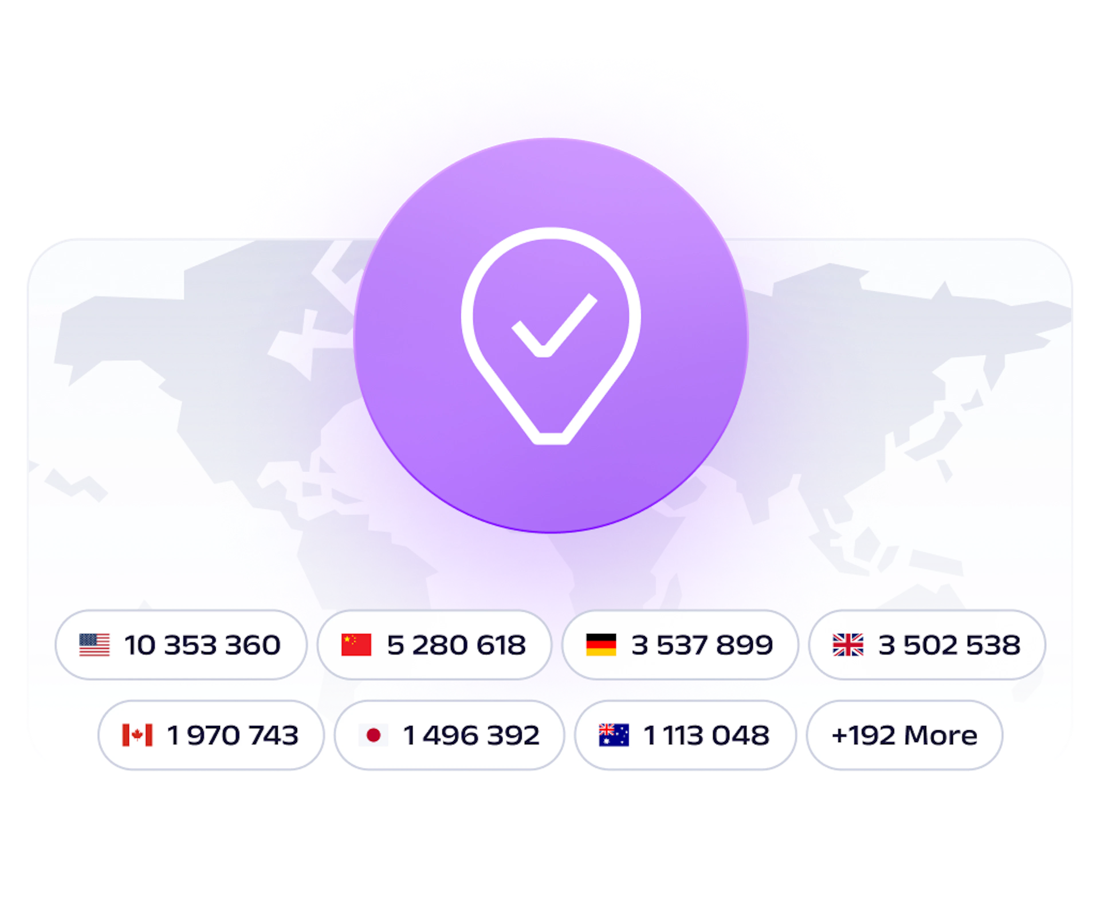 Global access with no boundaries