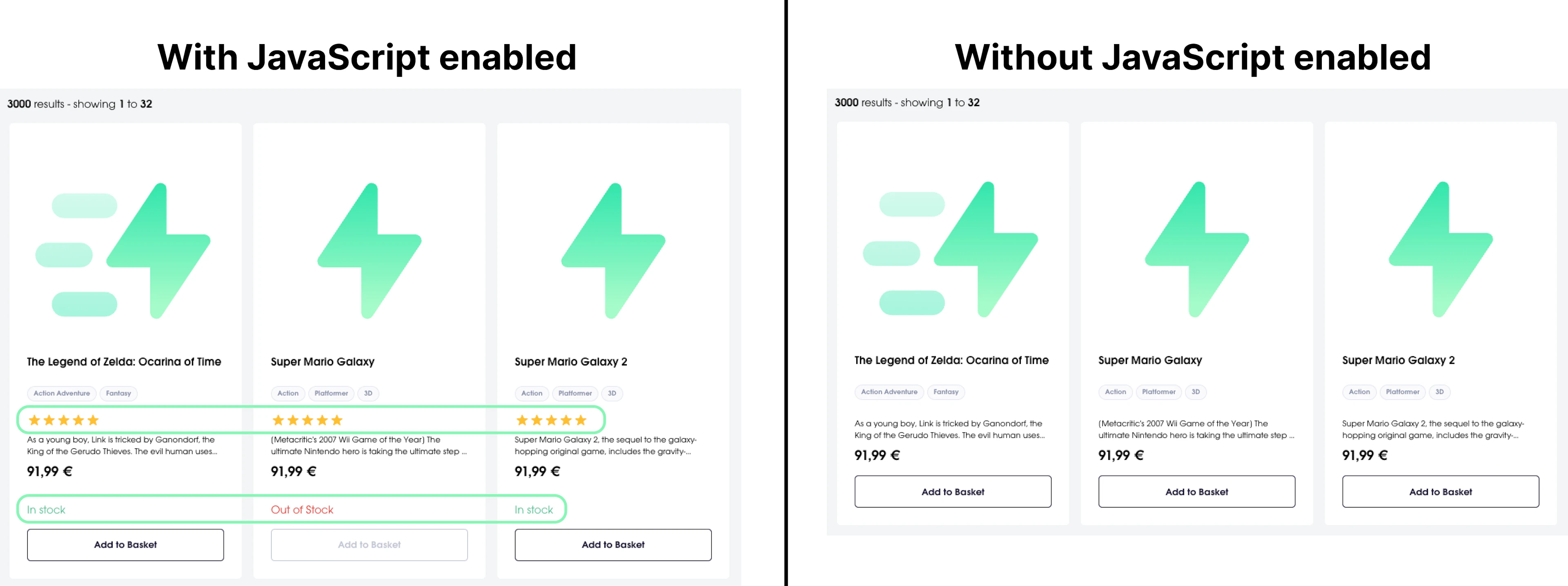 Comparison of the page with JavaScript and without it