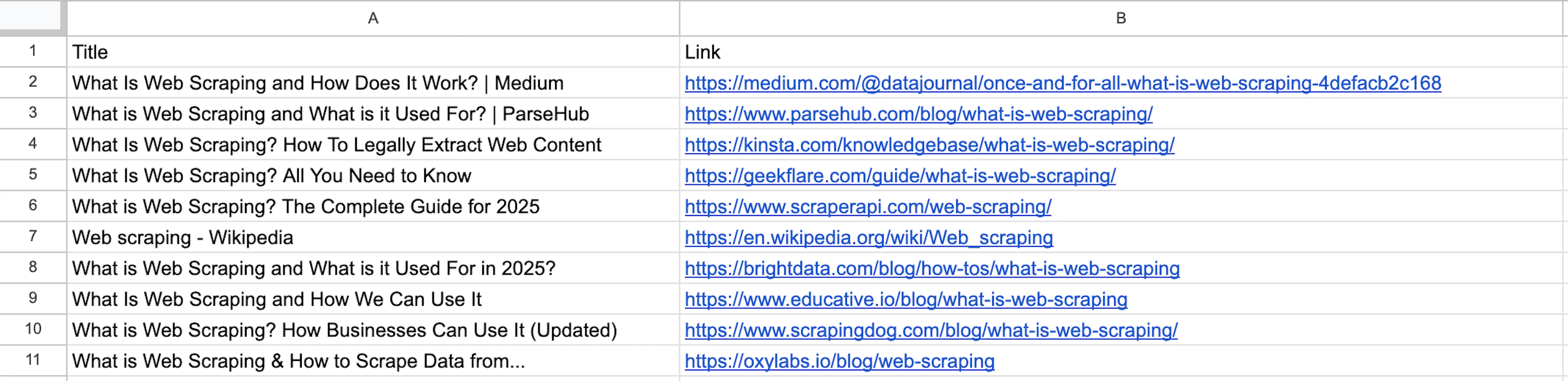 Scraped Yandex search results in a CSV file