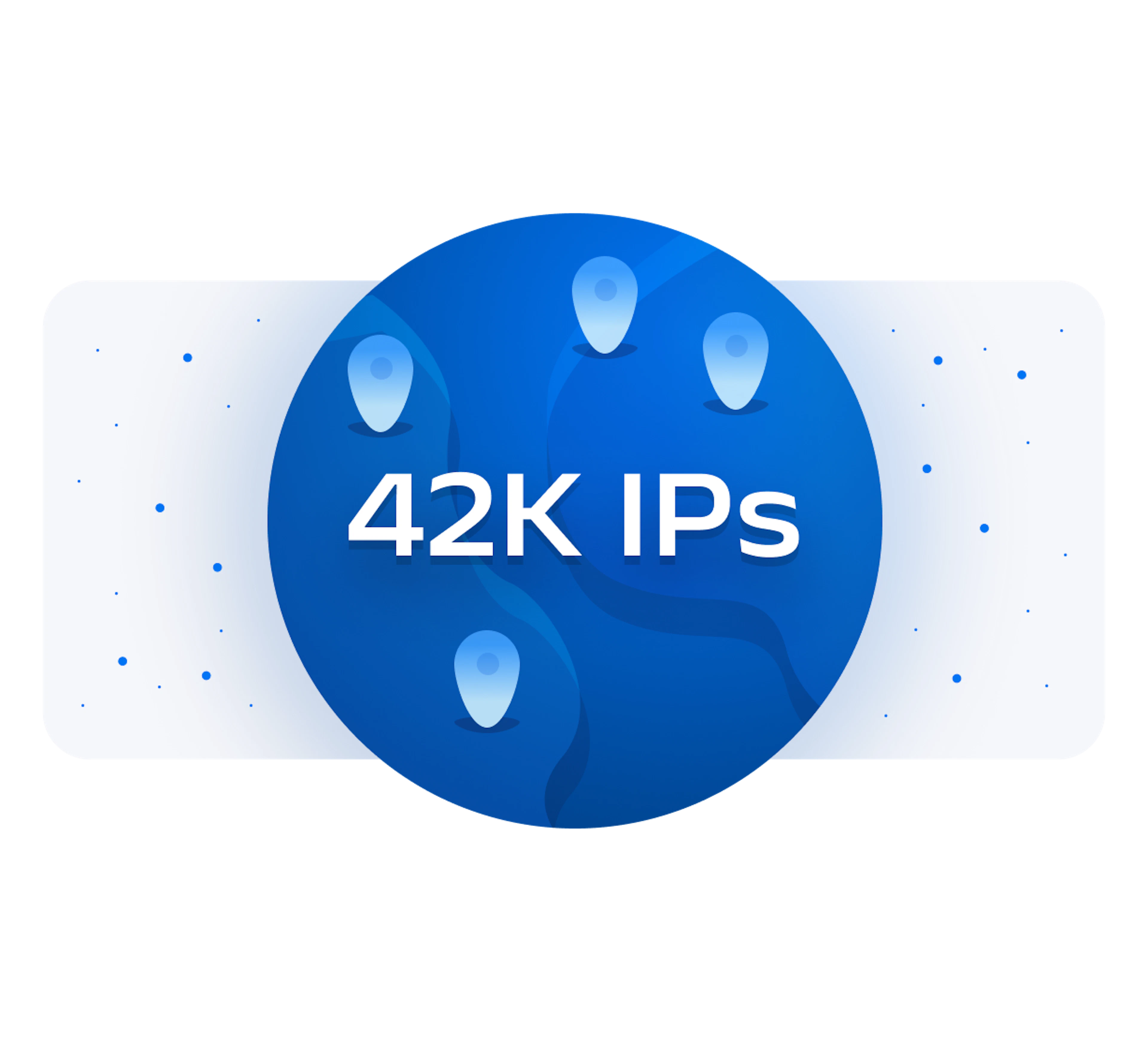 42K IPs