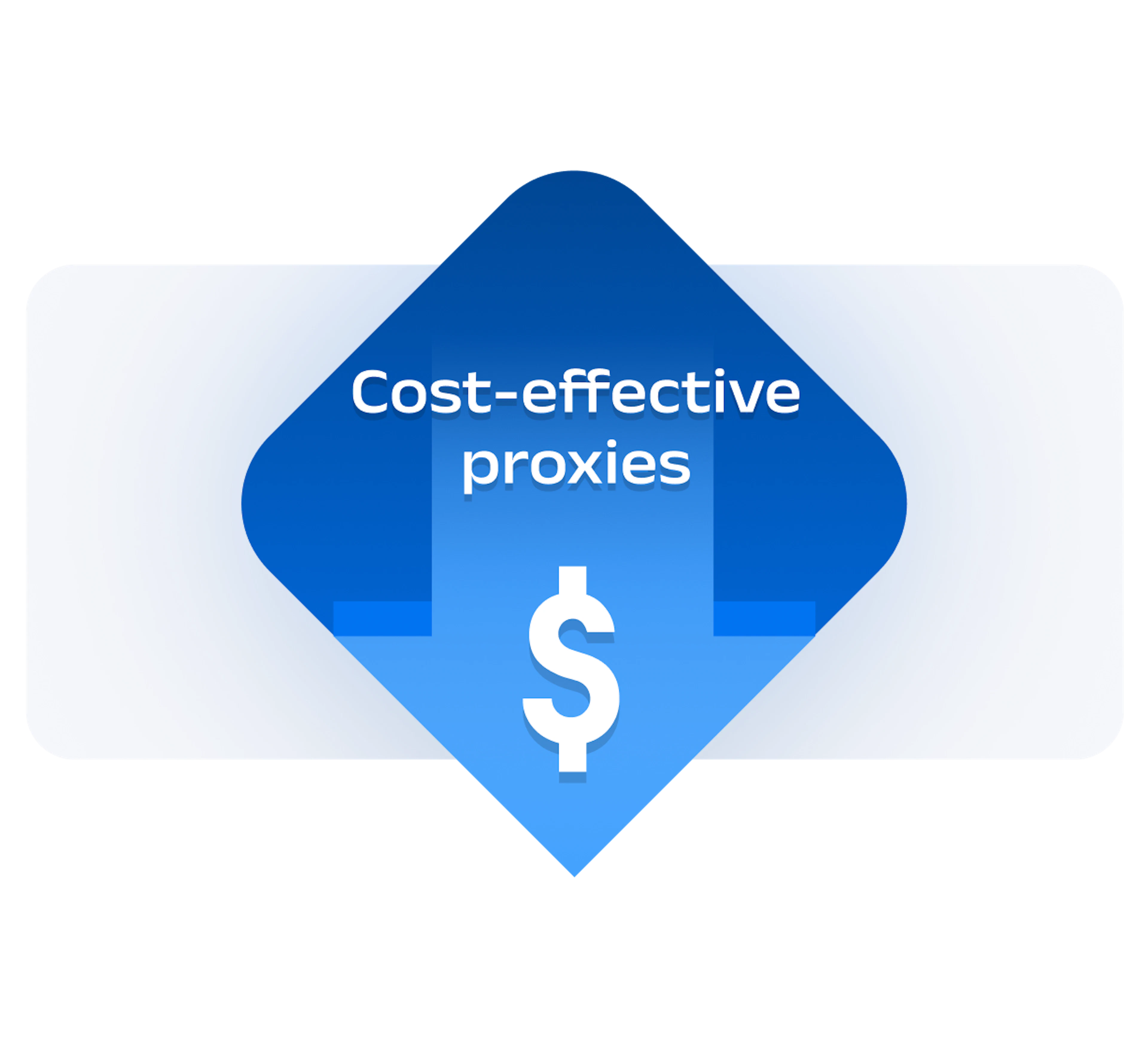 Cost-effective proxies
