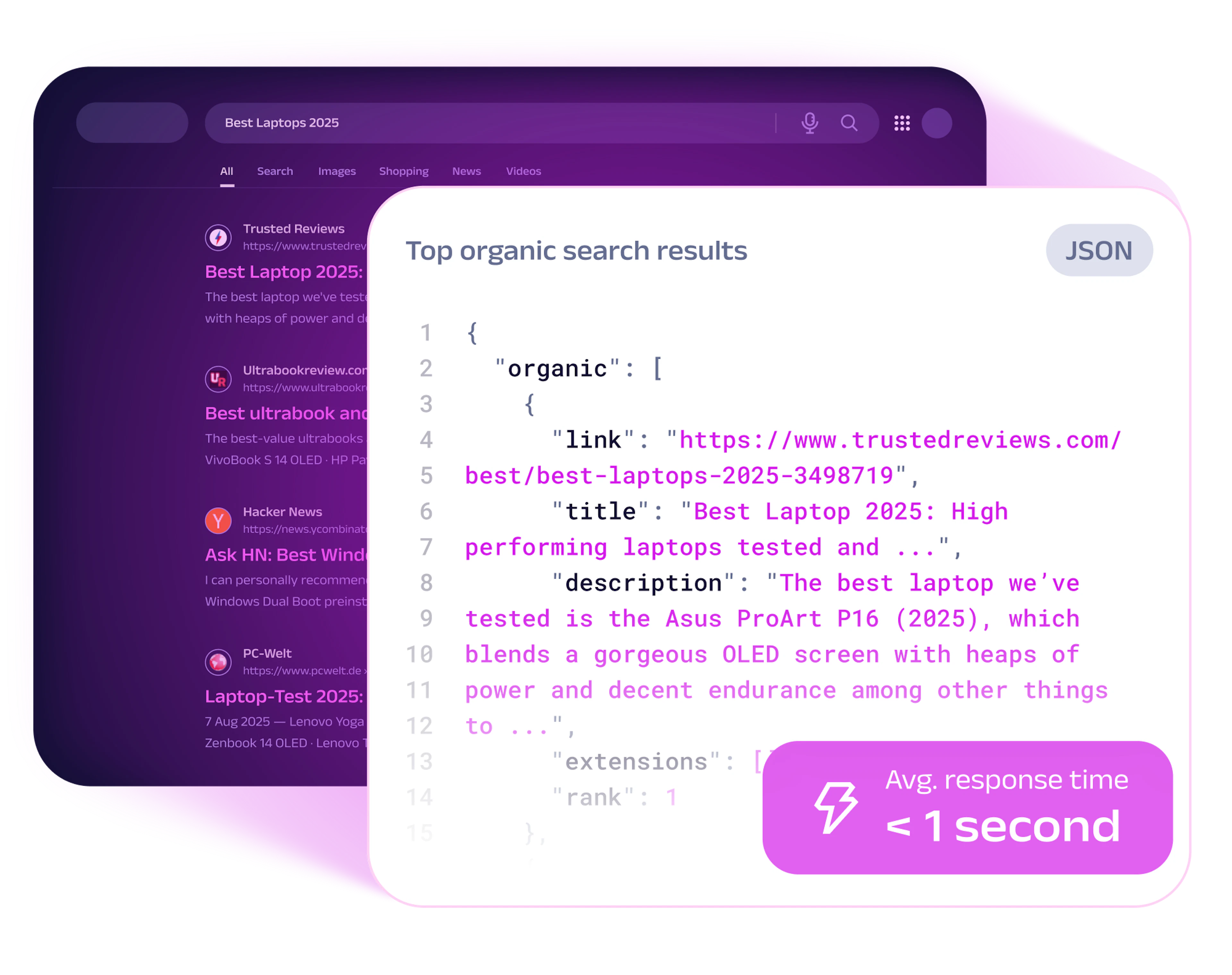 Fast Search API