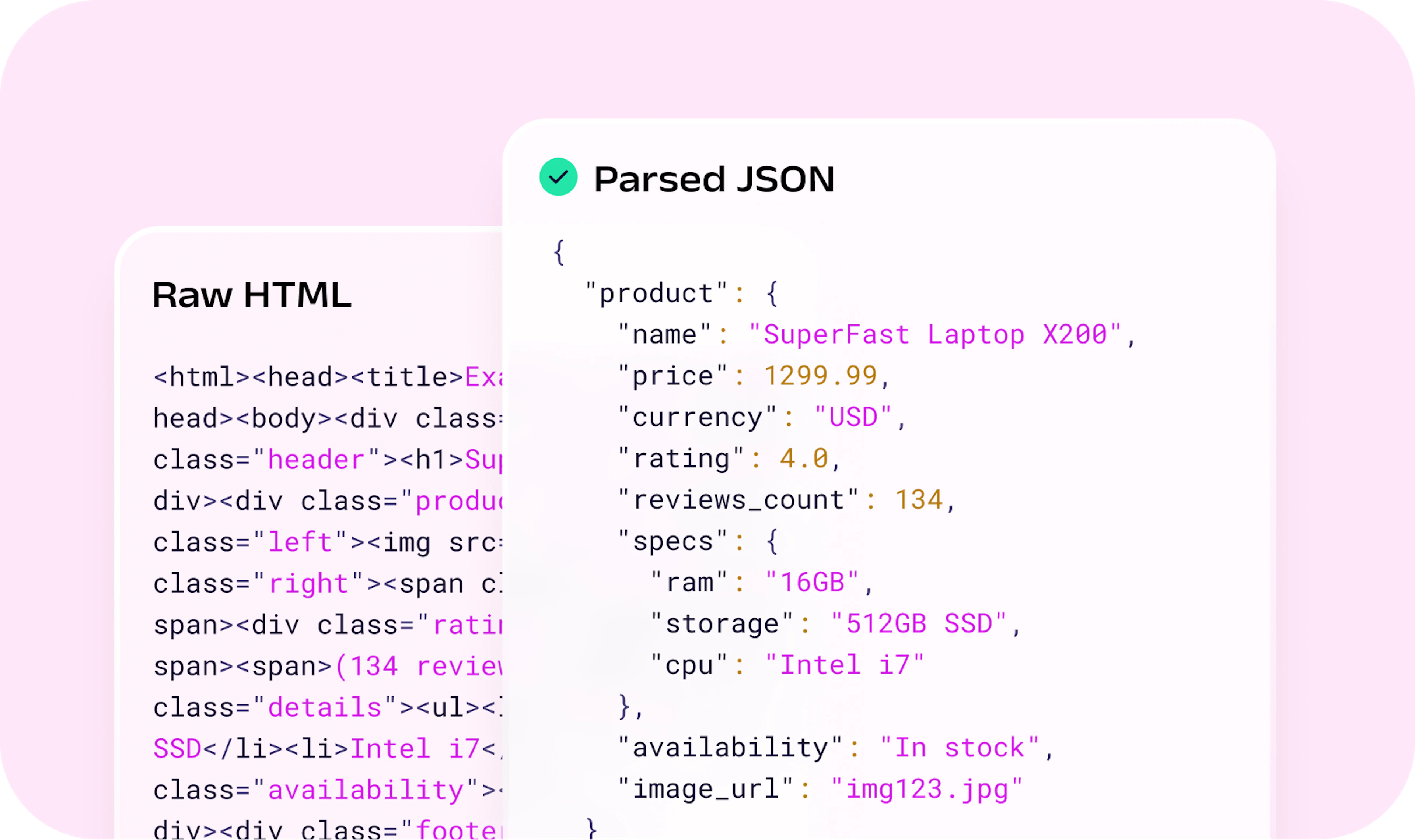 Accurate & structured data