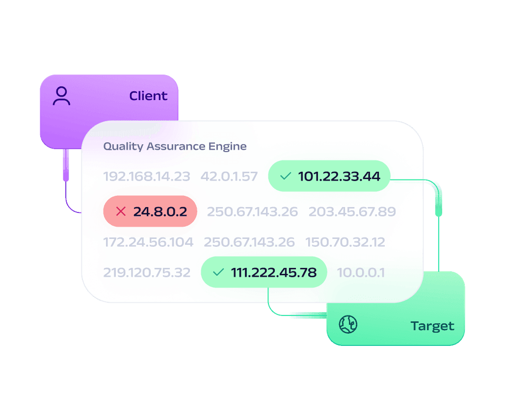 来自第一大提供商的动态住宅代理| Oxylabs